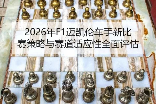 2026年F1迈凯伦车手新比赛策略与赛道适应性全面评估